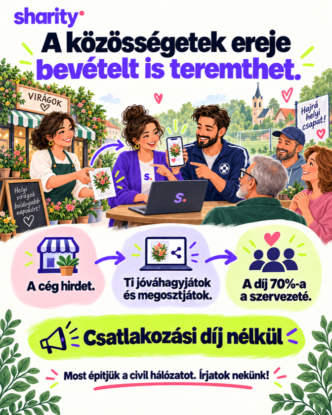 Egy vállalkozás hirdetését jóváhagyó és megosztó civil közösség